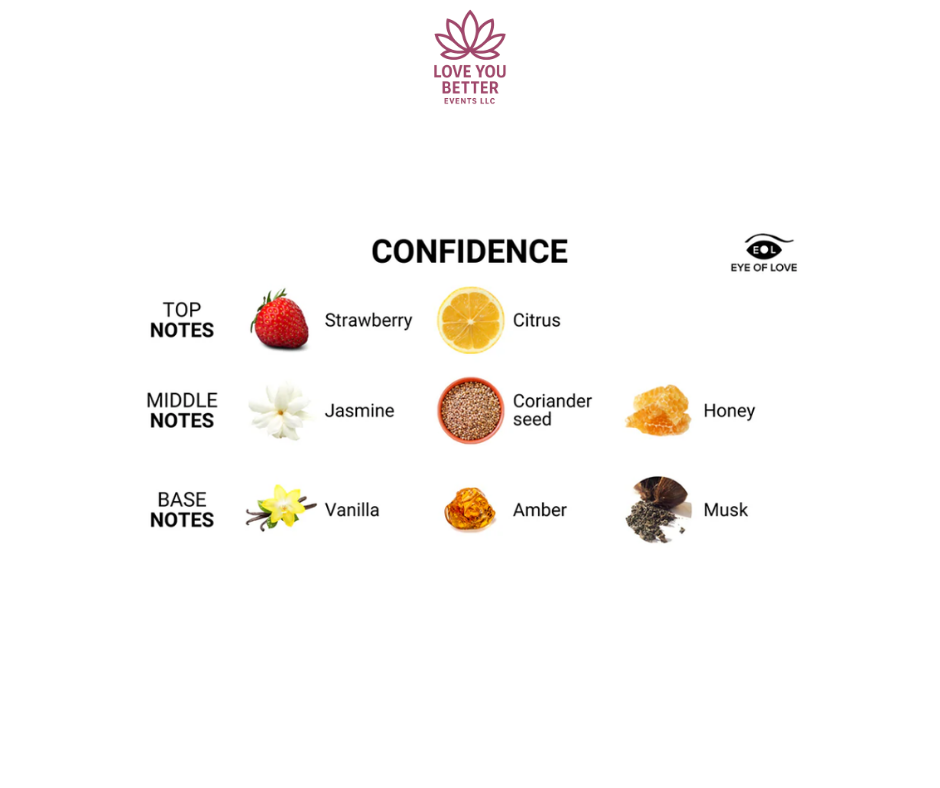 Eye of Love Confidence Attract Her Pheromone Massage Candle