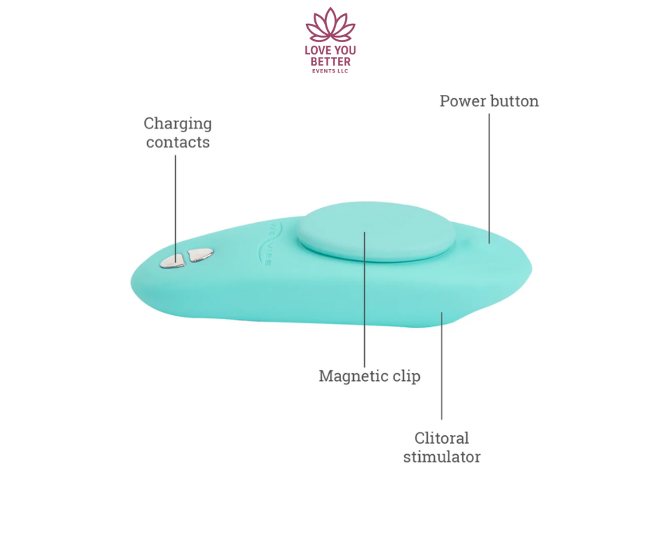 Wearable Clitty Vibe App Control by Moxie