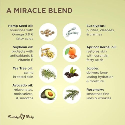 Miracle Oil