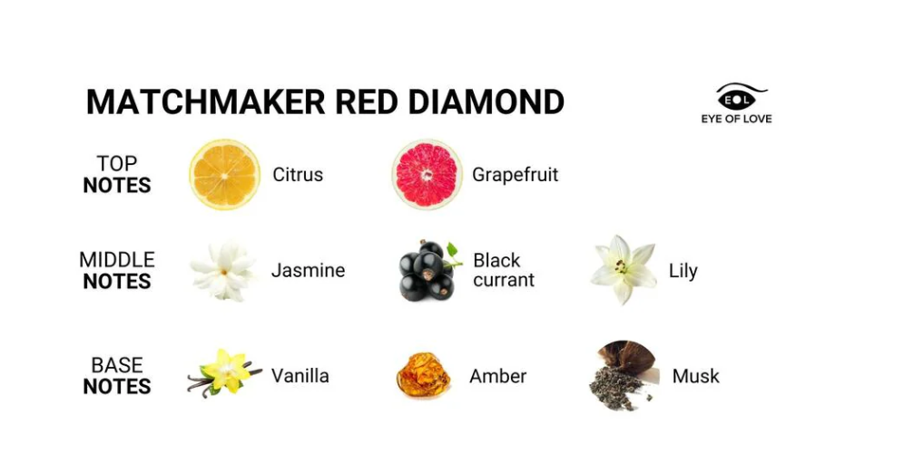 Matchmaker Red Diamond Attract Him Pheromone Parfum
