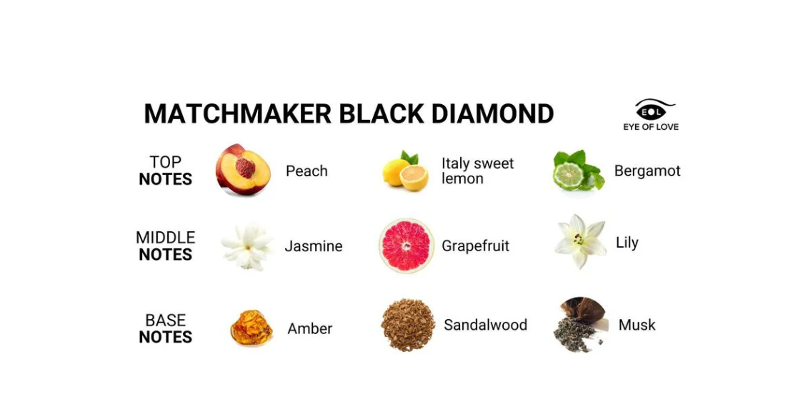 Matchmaker Black Diamond Attract Her Pheromone Parfum